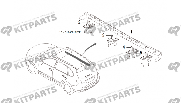 Молдинги Haval H8