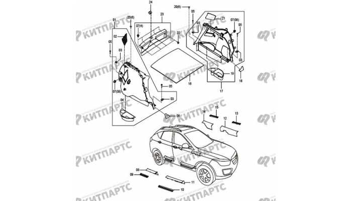 Обивка багажника FAW Besturn X80