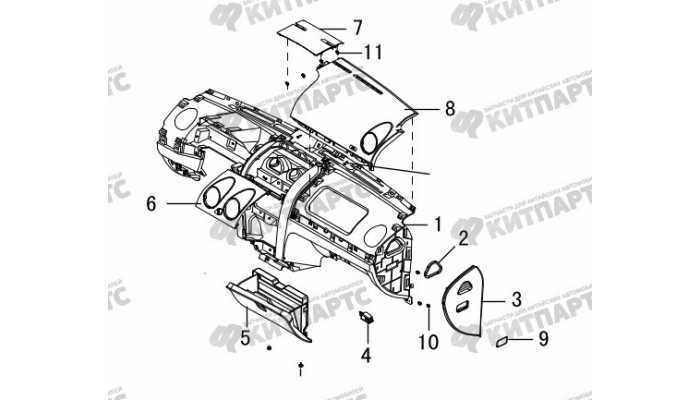 Панель приборов Great Wall Hover H5